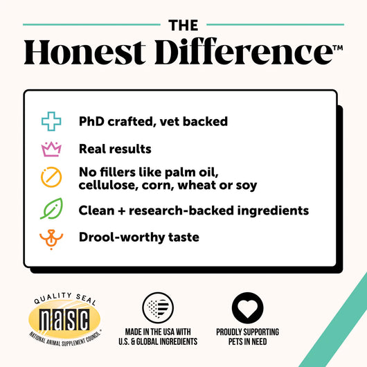 Fresh Breath Dental Powder for Dogs (60 servings)