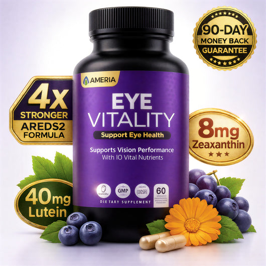 Eye Vitality - Improve your Vision with Research-Level Lutein & Zeaxanthin