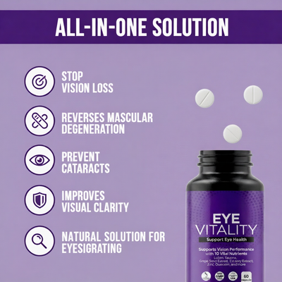 Eye Vitality - Improve your Vision with Research-Level Lutein & Zeaxanthin